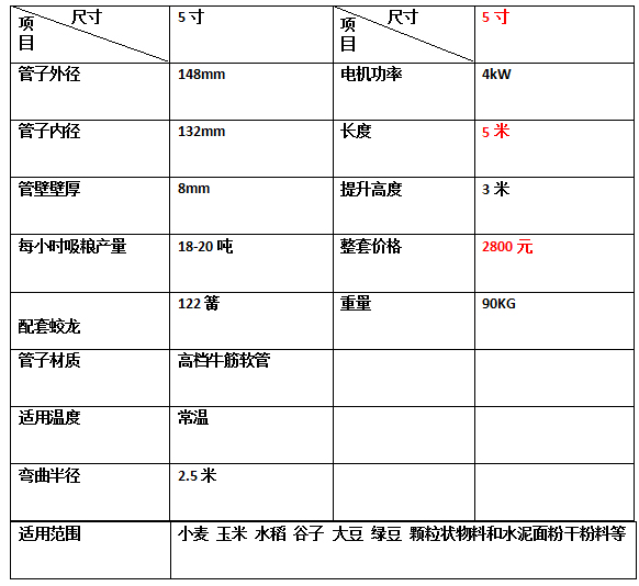 软管吸粮机