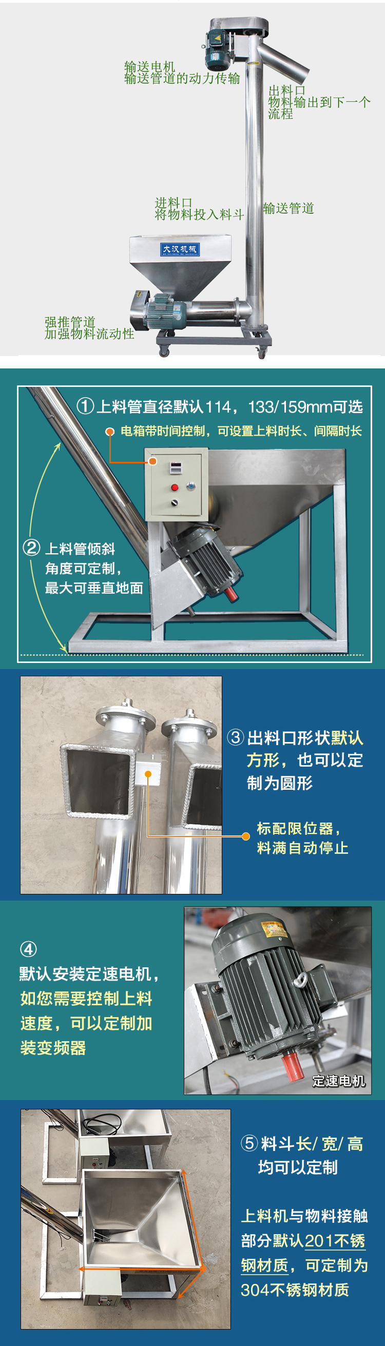 内部构造